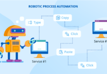Online Analytical Processing: An Essential Enterprise Application