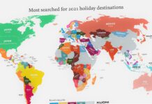 Unlock the Secrets to Loya Life: Journey through the World’s Most Enchanting Destinations for Deep Connections