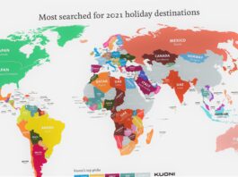 Unlock the Secrets to Loya Life: Journey through the World’s Most Enchanting Destinations for Deep Connections